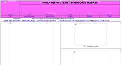 Desktop Screenshot of cecweb.iitm.ac.in